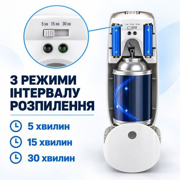 Автоматичний дозатор - диспенсер для освіжувача повітря з таймером (5/15/30 хв 7277 фото