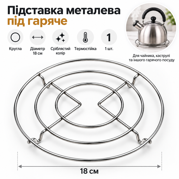 Металева підставка під гаряче, кругла, 18 см, термостійка 5302 фото